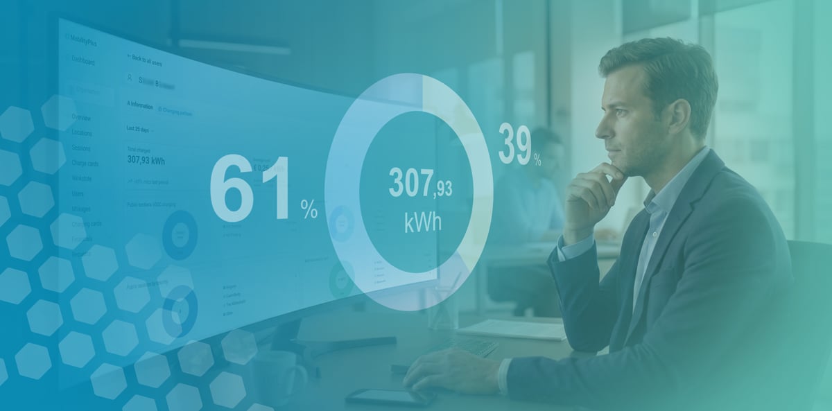 MobilityPlus dashboard fleetmanager
