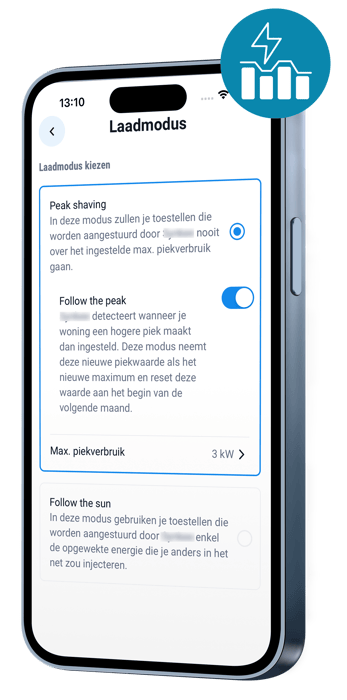 Follow the peak Energiemanager Home MobilityPlus