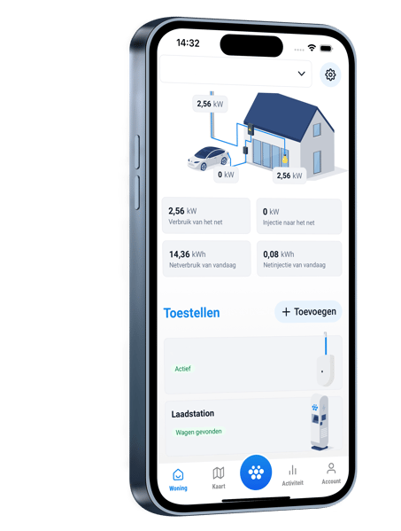 Energiemanager Home MobilityPlus